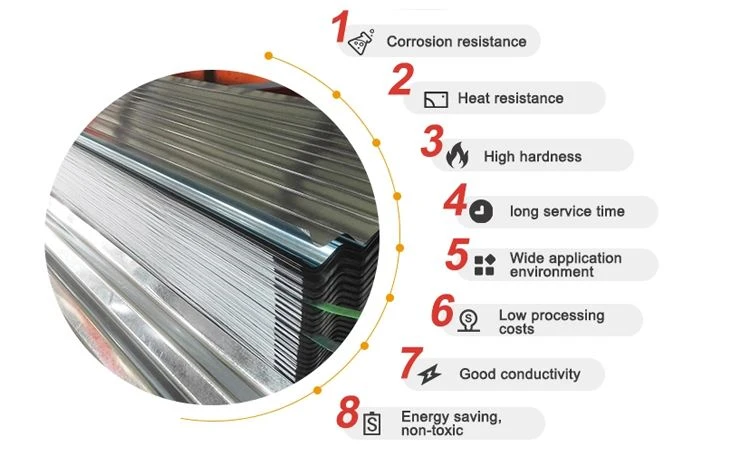 Corrugated Steel Zinc Aluminum Roofing Sheet feature Corrugated Steel Zinc Aluminum Roofing Sheet feature