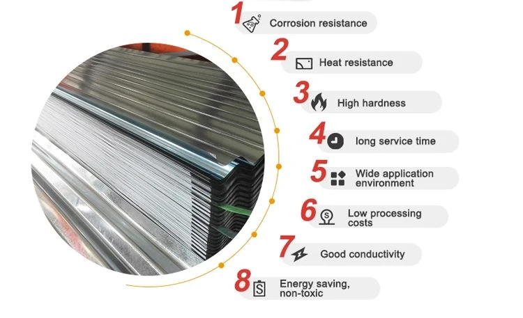 Galvalume Metal Roofing Sheet feature Galvalume Metal Roofing Sheet feature