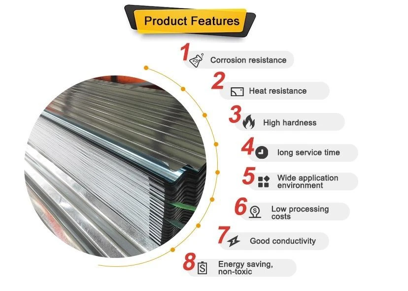 Construction Material GL Corrugated Roof Sheet FEATURE Construction Material GL Corrugated Roof Sheet FEATURE